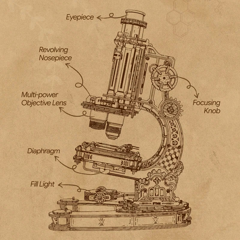Microscope ROKR ST005 - vista 5 - Playmore